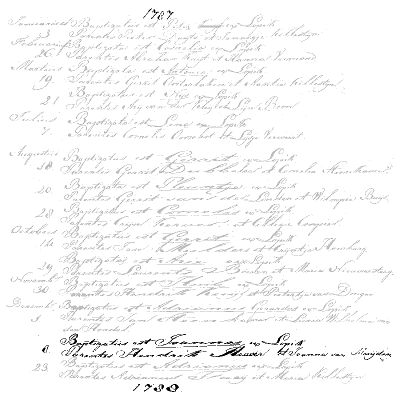 17871208 dp reg Cabauw RK Joannes zv H Straver - H v Muijen